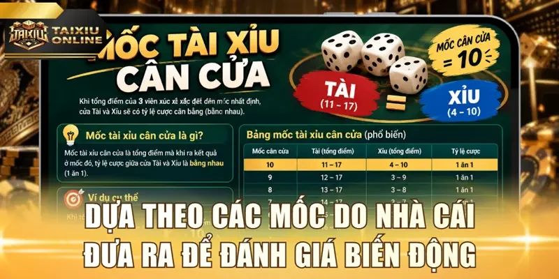 Tài xỉu cân cửa