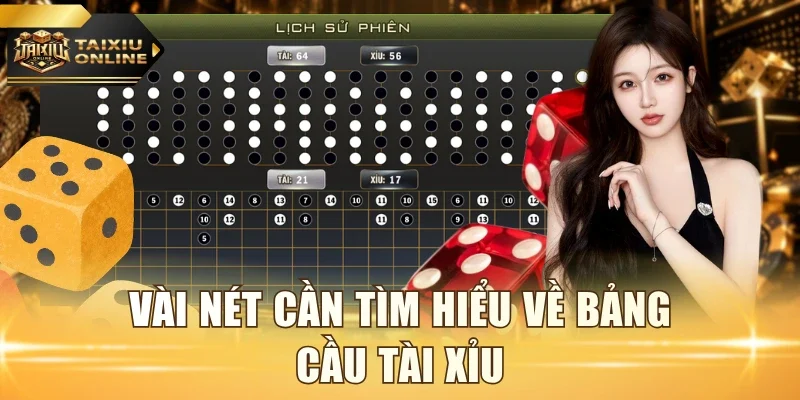 Vài nét cần tìm hiểu về bảng cầu Tài Xỉu